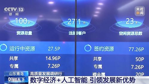 山东青岛 以人工智能应用软件开发解锁数字经济发展新优势