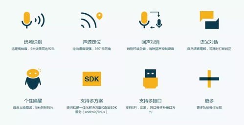 从思必驰AI展厅看未来 10年成为行业巨头的软件开发蓝图
